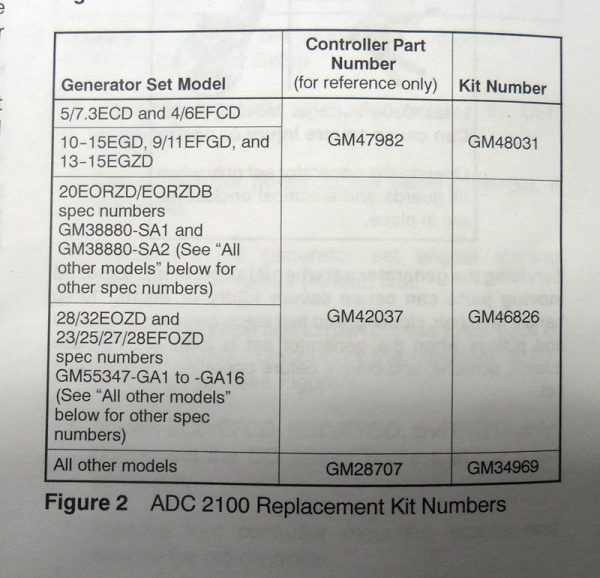 Kohler ADC2100 Controller specs